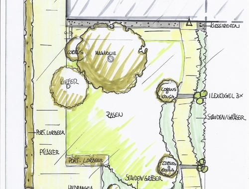 Pläne und Zeichnungen per Hand